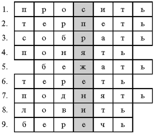 Поставь глаголы в нужную форму запиши по образцу ты клеишь