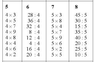 Карточка таблица умножения на 6 и 7