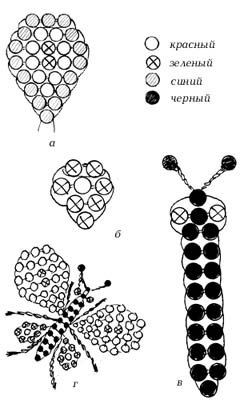 Схемы насекомых из бисера