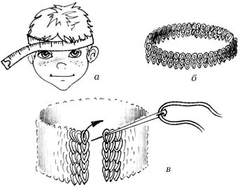 Рис. 20. Ободок на голову