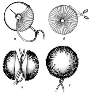 Рис. 21. Помпон