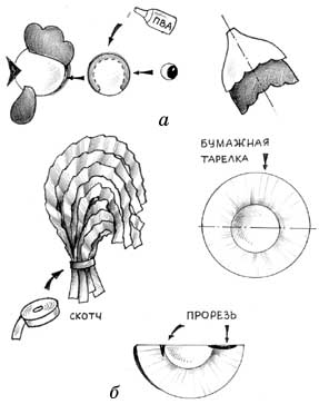 Рис. 9