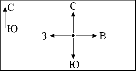 Знак север юг запад восток на чертеже