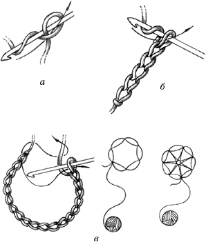 Рис. 2