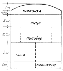 Рис. 36