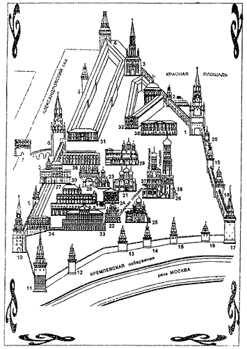 Схематический план Кремля