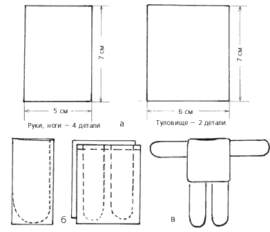 Рис. 19