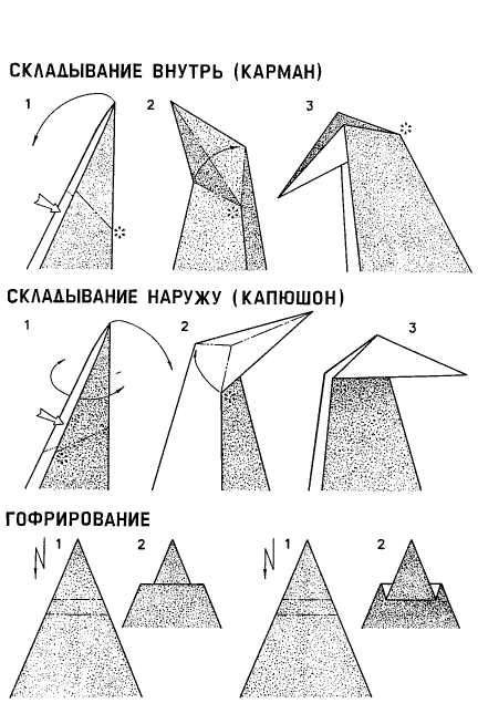 Рис. 12