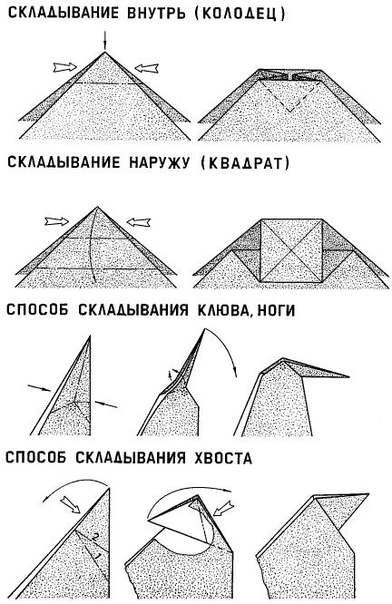 Рис. 14