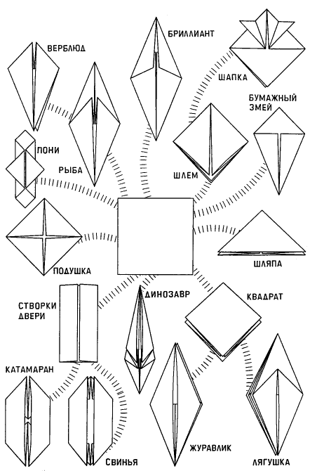 Рис. 9