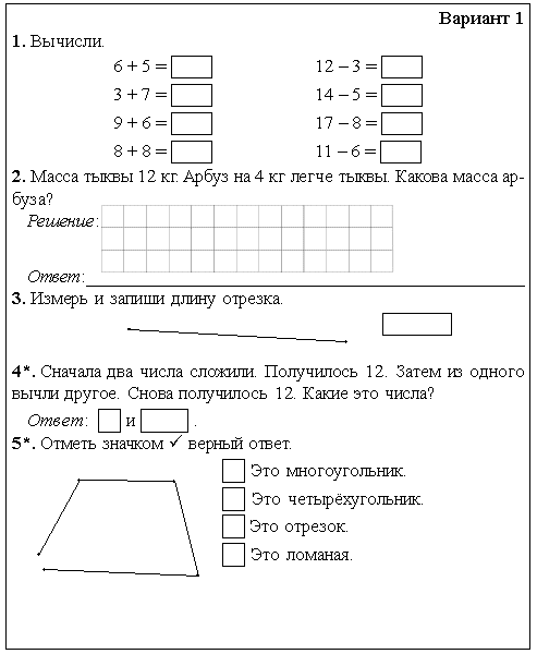 Картинка итоговые контрольные работы