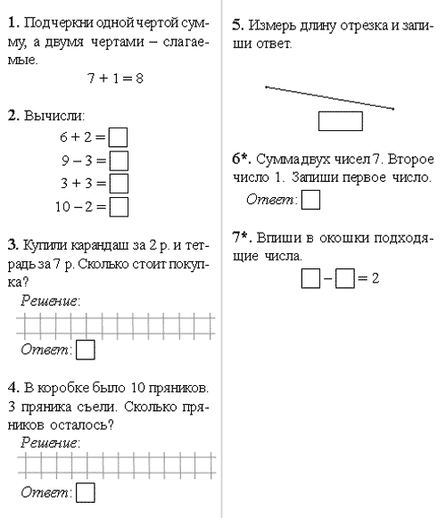 Контрольная работа 2 класс 21 век