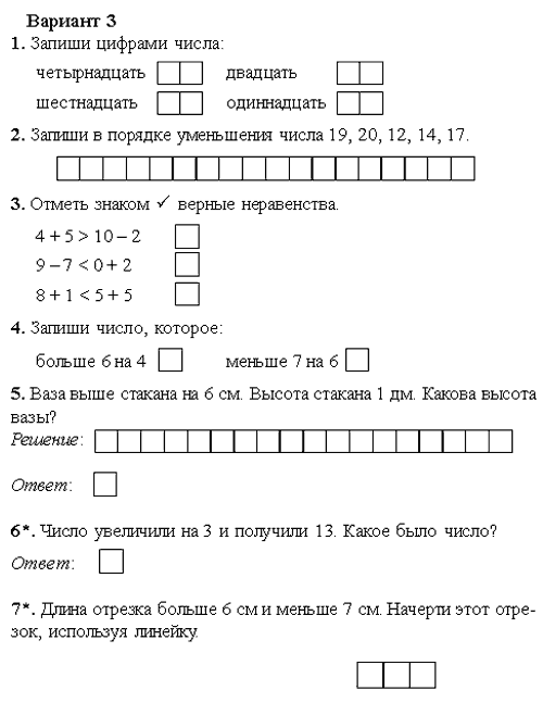 Индивидуальный проект итоговая контрольная работа