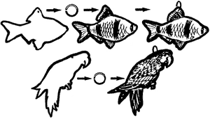 Игрушки из фольги и станиоля: рыбка и попугай