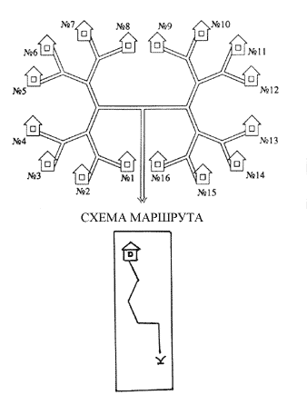 Рис. 10