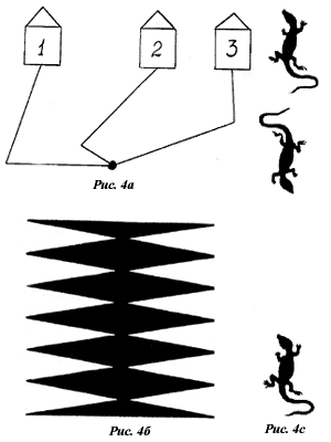 Рис. 4 (а, б, с)