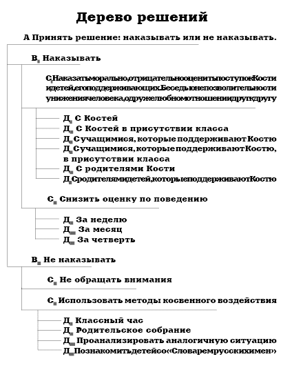 Какими прозвищами можно называть Ксюшу шутки клички и прочие прозвания