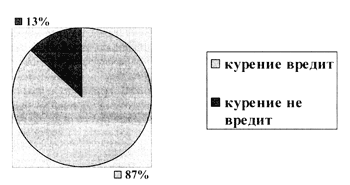 Рис. 4