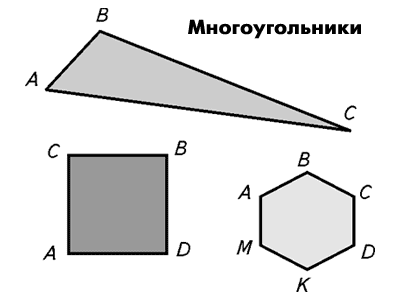 Начерти многоугольник имеющий 7 вершин расскажи план. Многоугольник с тремя вершинами. Многоугольник с 4 вершинами. Многоугольник с 3 вершинами 1 класс. Начерти многоугольник у которого три вершины.