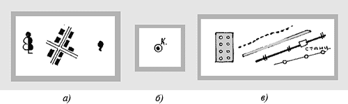 Рис. 1. Условные знаки плана местности