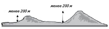 Рис. 9. Холмистая равнина