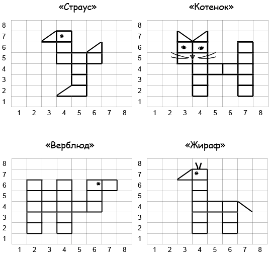 Фигуры по клеточкам 4 класс